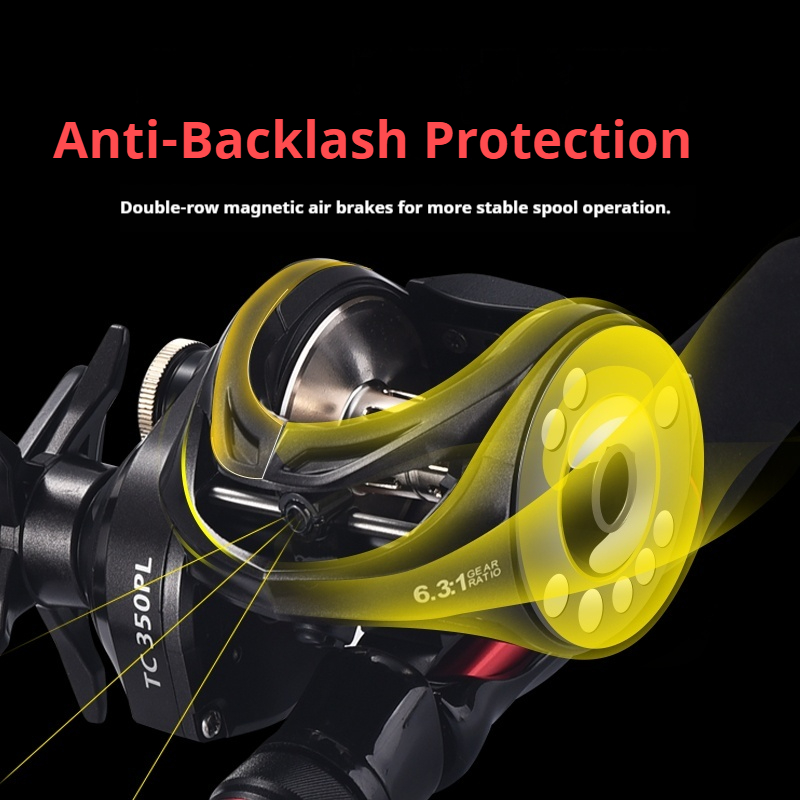 Lizard Sea Fishing Baitcasting - Surf Reel recension och pris