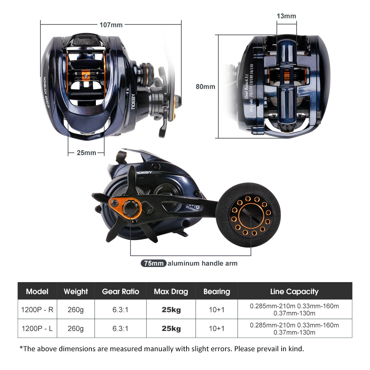Noeby Inshore Baitcasting Fish - Surf Reel recension och pris