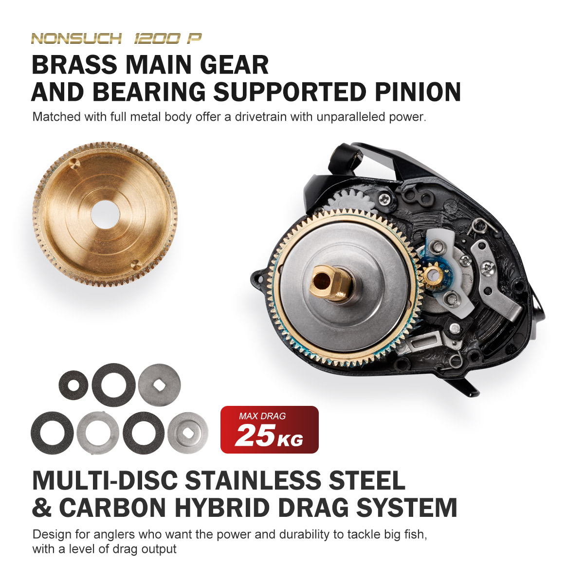 Noeby Inshore Baitcasting Fish - Surf Reel recension och pris