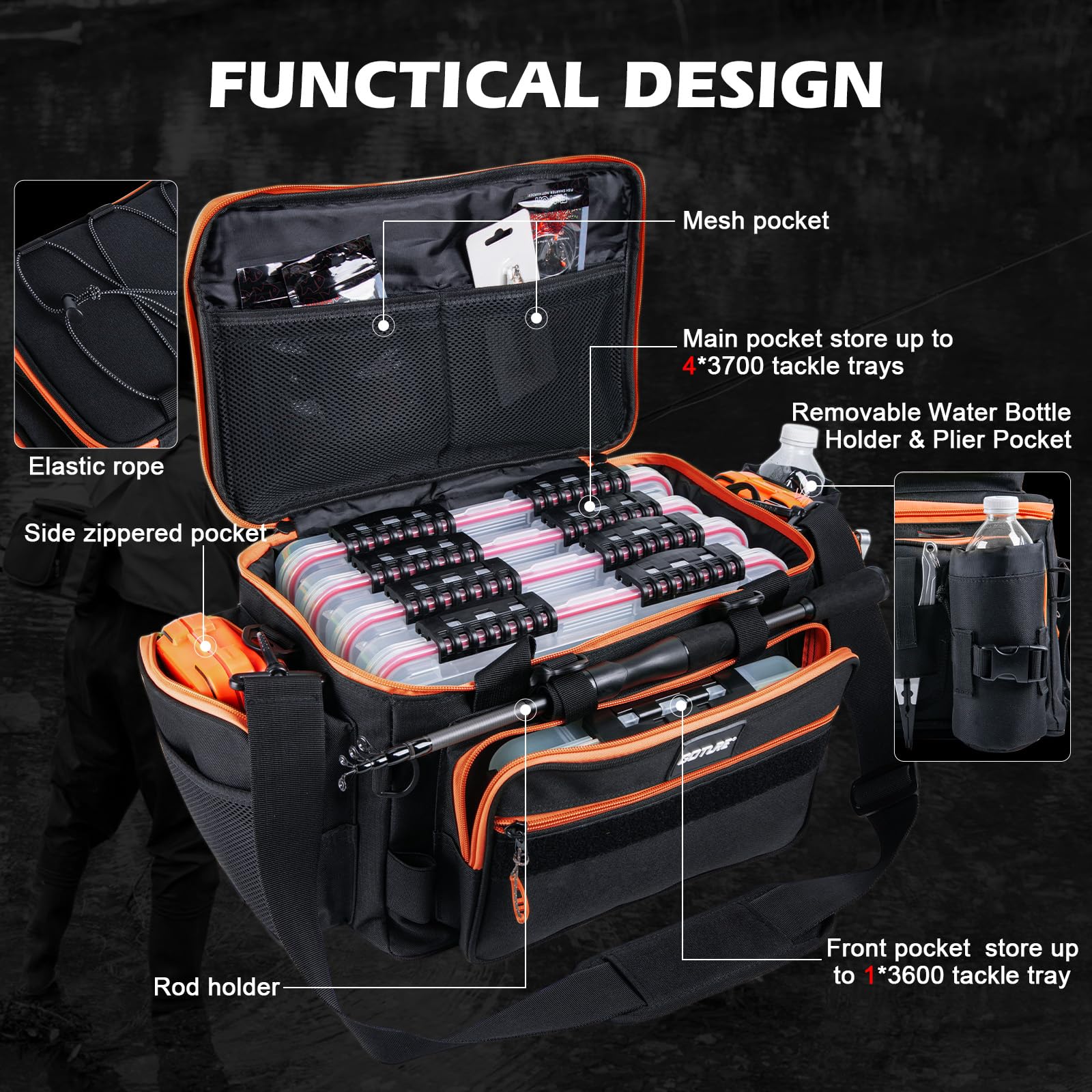 Goture Portable Travel Fishing - Reel Bag recension och pris