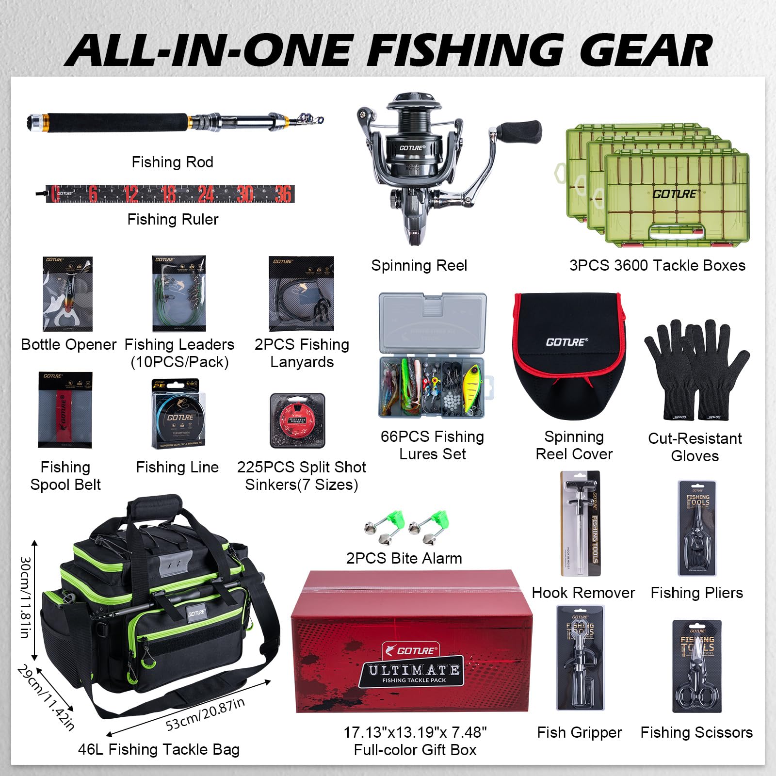 Goture Portable Travel Fishing - Reel Bag recension och pris