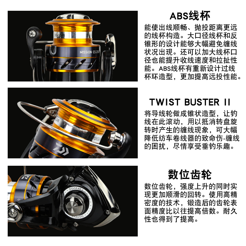 DAIWA Fishing Reel MISSION CS  - Reel Spare Spool recension och pris