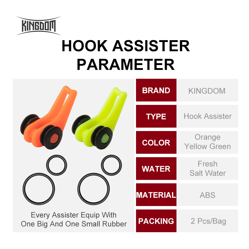 Kingdom Fishing Accessories Ho - Fly Reel recension och pris